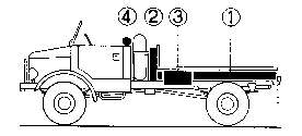 Abb. 7