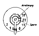 Abb. 21a