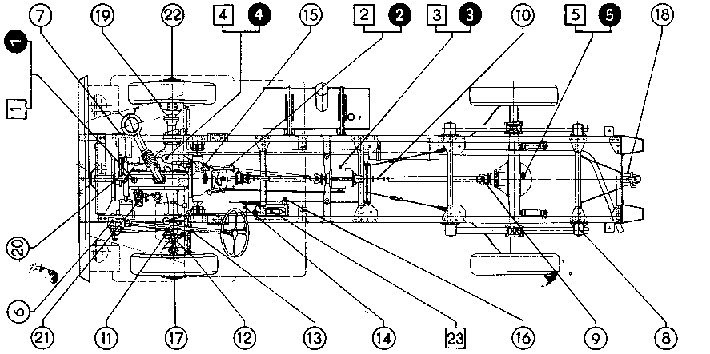 Schmierplan