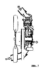 Abb. 7