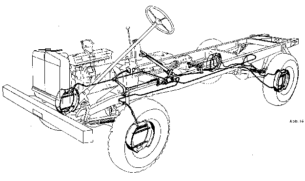 Abb. 16